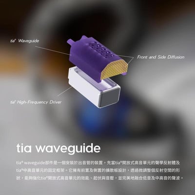 64 Audio Volür 十單元圈鐵混合旗艦耳機3