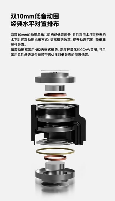 MOONDROP 水月雨 Harmon 和鳴 三動圈入耳式耳機7