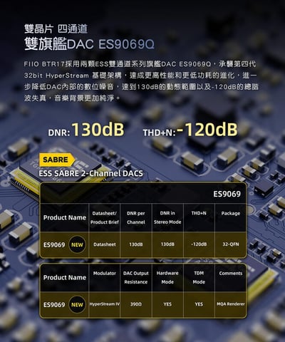 FIIO BTR17 隨身Hi-Fi藍牙音樂接收器 可當小尾巴使用9