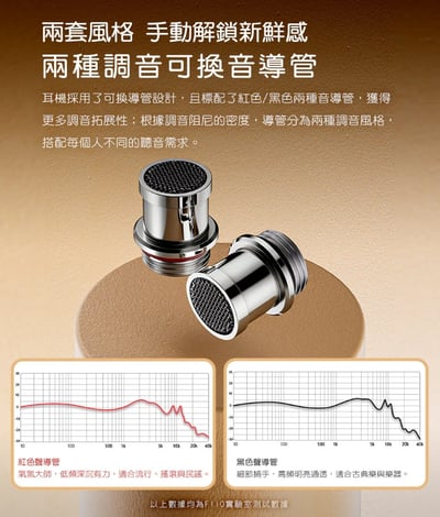 FIIO X SNOWSKY OAK NANO 鈹合金球頂振膜動圈 耳道式耳機12