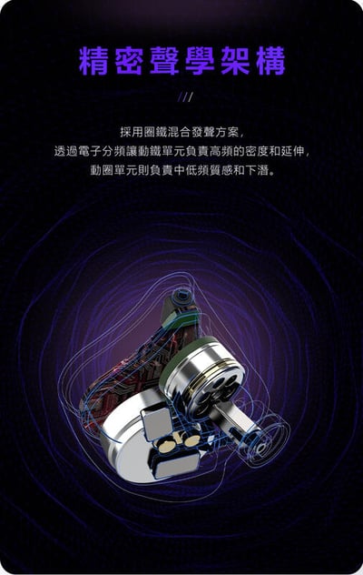 BGVP Q3 藍芽5.3 支援AptX Adaptive LC3 真無線耳機4