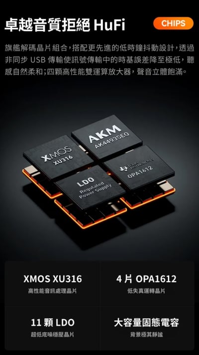 Fosi Audio ZH3 耳擴 DAC 一體機 耳機擴大機／前級使用 相容 PS5 等遊戲主機5