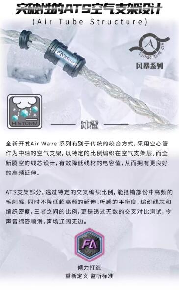 香港瞬聲 Flash Acoustics 冰雹 Hailstorm 耳機升級線3