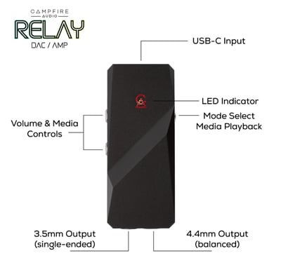 Campfire Audio Relay 小尾巴｜便攜解碼耳擴｜類比暖韻 × 中性耐聽 × 4.4/3.5雙輸出5