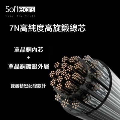Softears | Edge 單動圈入耳式耳機 11mm 自研動圈6