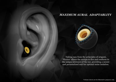 Eletech Baroque 耳塞 一盒兩對 S/M/L三種尺寸 現貨9