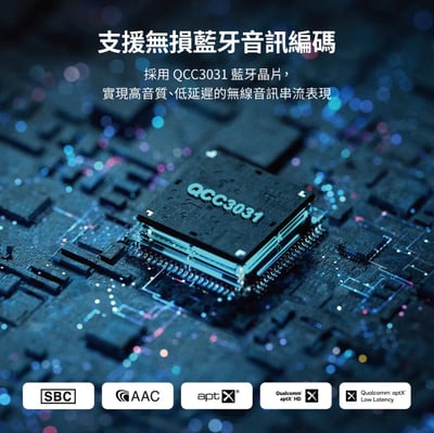 Fosi Audio GR40 真空管 DAC / 耳機擴大機 高效能 ESS9028Q2M DAC 晶片整合4