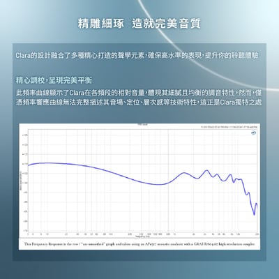Campfire Audio CLARA 四混合單元 入耳式耳機 耳道式6