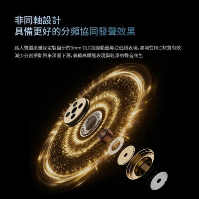 EPZ P40 四單元耳機 2圈1平板1壓電混合式單元設計 耳道式耳機3