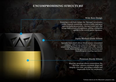 Eletech Baroque 耳塞 一盒兩對 S/M/L三種尺寸 現貨4