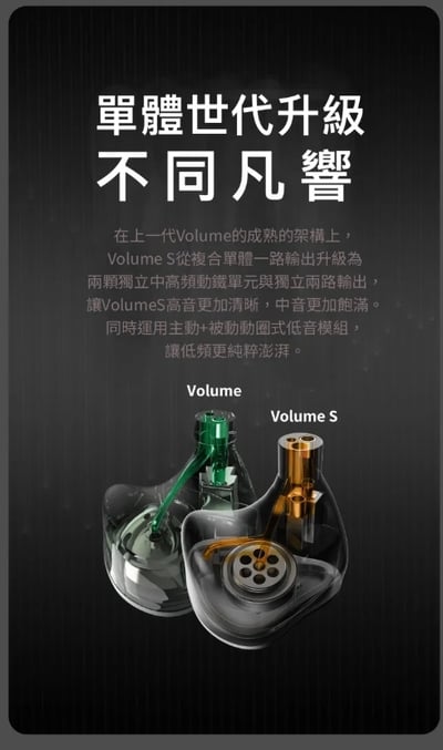 Softears Volume S 兩檔調音切換 耳道式耳機9