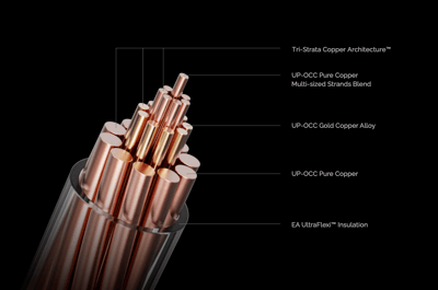 EFFECT AUDIO - Ares 10 十週年紀念版 升級線5