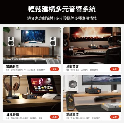 Fosi Audio GR40 真空管 DAC / 耳機擴大機 高效能 ESS9028Q2M DAC 晶片整合7