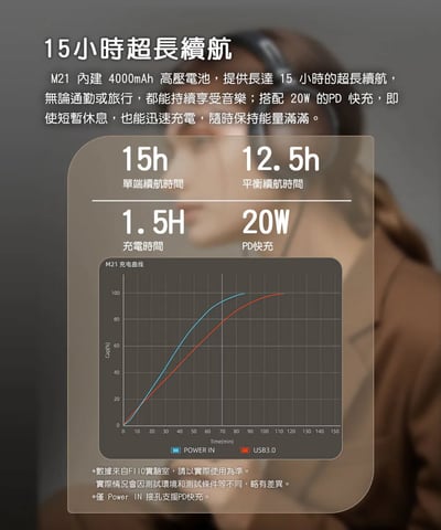 FIIO M21 Hi-Fi 無損隨身音樂播放器｜旗艦核心下放・入門新標竿9