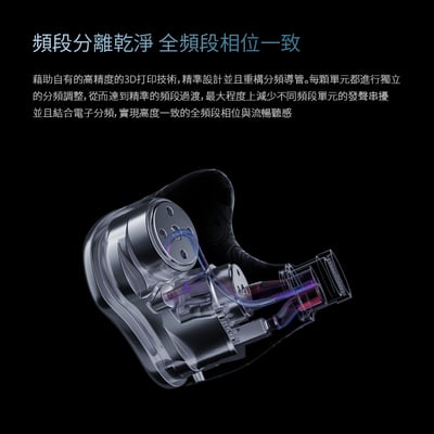 EPZ P40 四單元耳機 2圈1平板1壓電混合式單元設計 耳道式耳機7