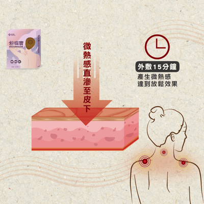 鎂莎蒙 Melsamon 舒肩寶備長炭肩頸緊緻紓壓膜5