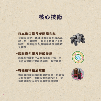 鎂莎蒙 Melsamon 舒肩寶備長炭肩頸緊緻紓壓膜10