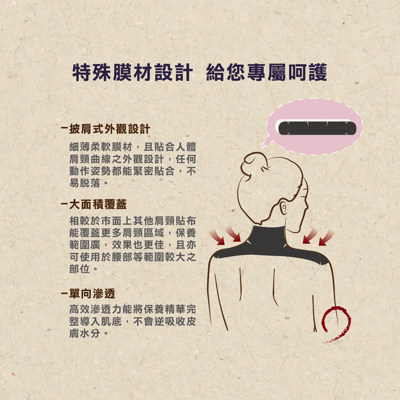 鎂莎蒙 Melsamon 舒肩寶備長炭肩頸緊緻紓壓膜6