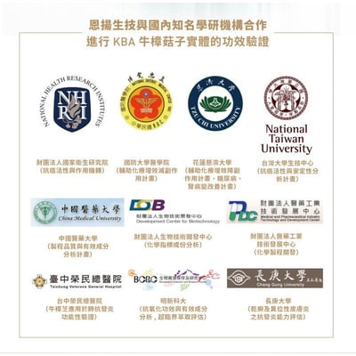 【VIP】安特亞 頂級牛樟芝子實體純方膠囊（純方）三盒優惠組6