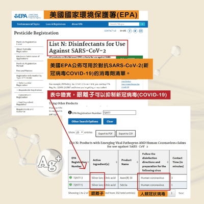 【VIP】鎂莎蒙Melsamon 淨亮潔離子精油潔菌乾洗手6