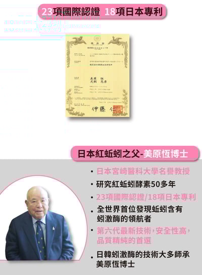 顧欣蚓激酶－線溶活性酵素（葷食）4