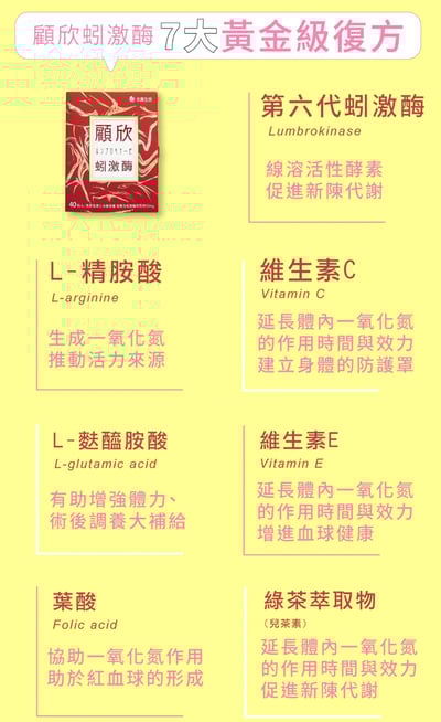 顧欣蚓激酶－線溶活性酵素（葷食）2