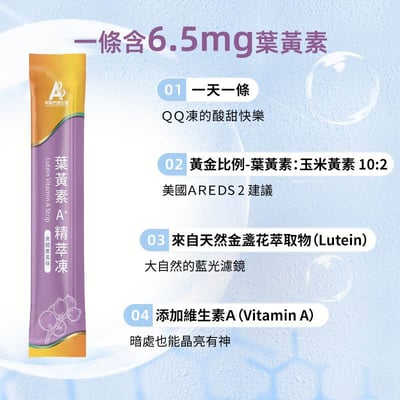 葉黃素A⁺ 精萃凍｜舒緩藍光疲勞｜醫藥推薦3