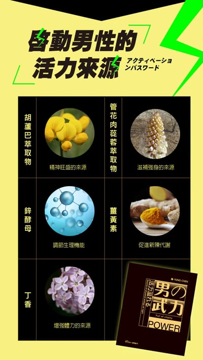 男的武力 POWER｜葫蘆巴男性保養膠囊2