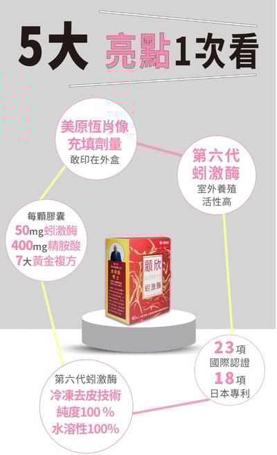 顧欣蚓激酶－線溶活性酵素（葷食）3