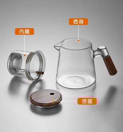 水沙連蜜香紅玉 (二斤再送)4