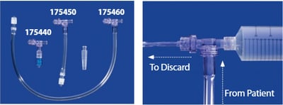 MILA動物自動三向穿刺接頭1