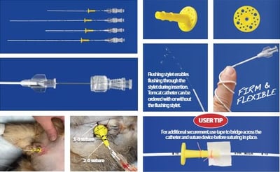 Tomcat / Small Animal Urinary Catheter Length Adjustable1