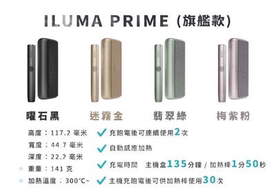 ILUMA PRIME（分離掀蓋式）1