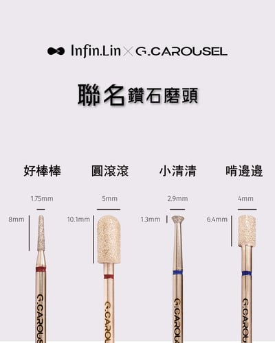 G.凱洛賽兒｜infin.lini&GC聯名磨頭（小清清/好棒棒/啃邊邊/圓滾滾）2