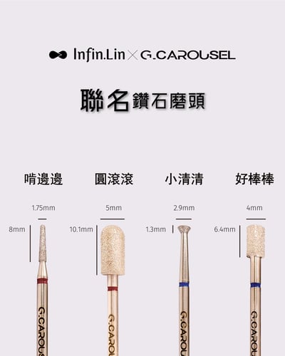 G.凱洛賽兒｜infin.lini&GC聯名磨頭（小清清/好棒棒/啃邊邊/圓滾滾）2