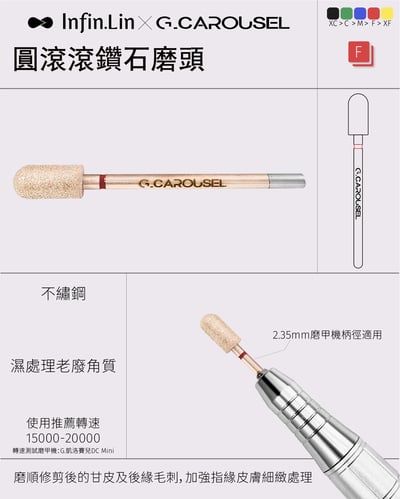 G.凱洛賽兒｜infin.lini&GC聯名磨頭（小清清/好棒棒/啃邊邊/圓滾滾）6