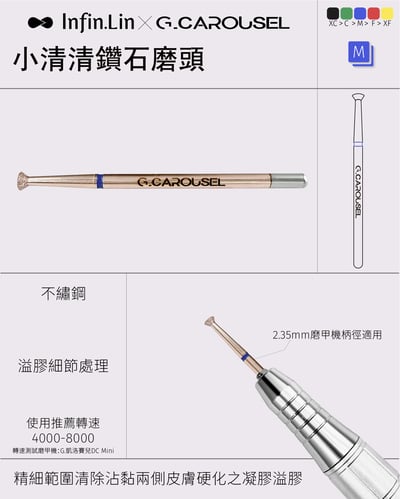 G.凱洛賽兒｜infin.lini&GC聯名磨頭（小清清/好棒棒/啃邊邊/圓滾滾）3