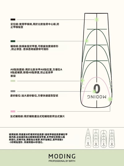 末町｜仿生內嵌式甲模6