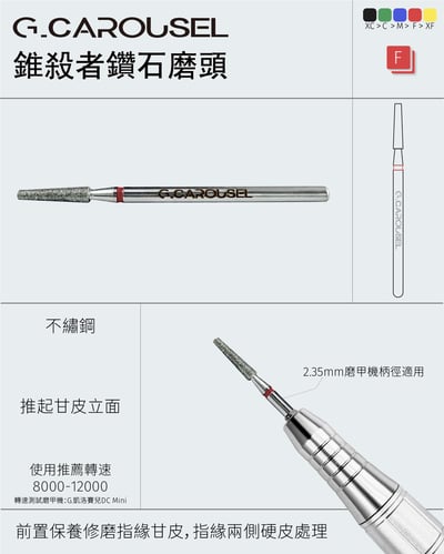 G.凱洛賽兒｜鑽石磨頭（清膠王/錐殺者/花生什麼/小尖叫）6