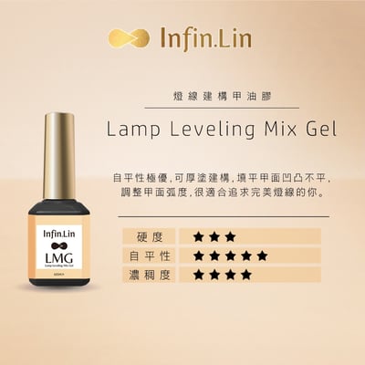infin.Lin｜LMG燈線建構甲油膠1