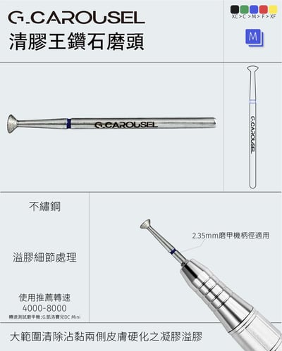 G.凱洛賽兒｜鑽石磨頭（清膠王/錐殺者/花生什麼/小尖叫）5