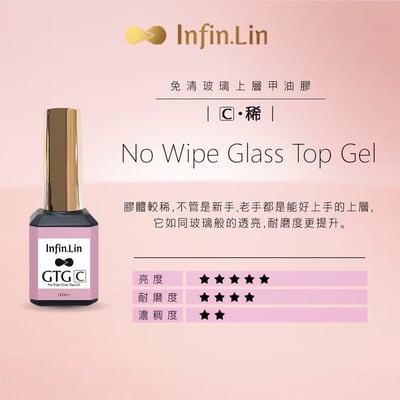 infin.Lin｜GTG免清玻璃上層（C稀、M稠）3