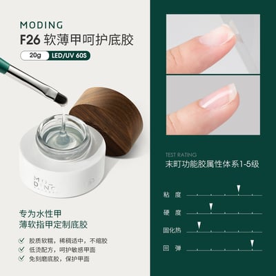 末町｜F26軟薄甲呵護底膠20g1