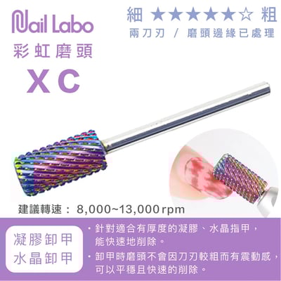 Naillabo｜彩虹磨頭3