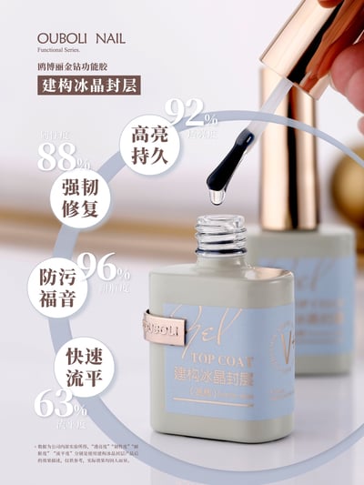 Ouboli 鷗博麗｜建構冰晶封層15ml1