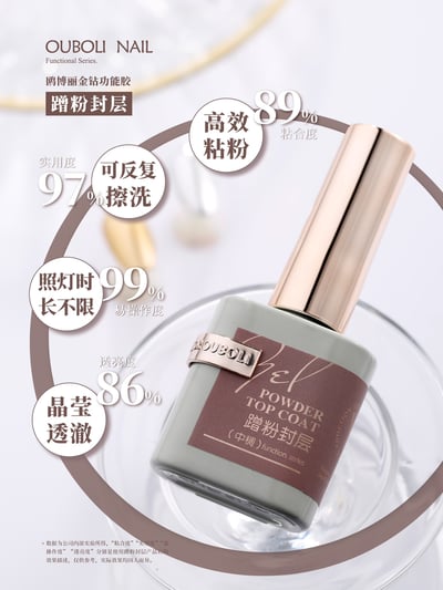 Ouboli 鷗博麗｜蹭粉封層15ml1
