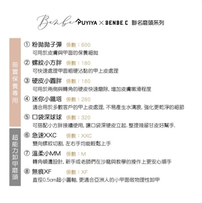 Ruyiya璐意雅｜RuyiyaX小班老師聯名磨頭-保養系列7