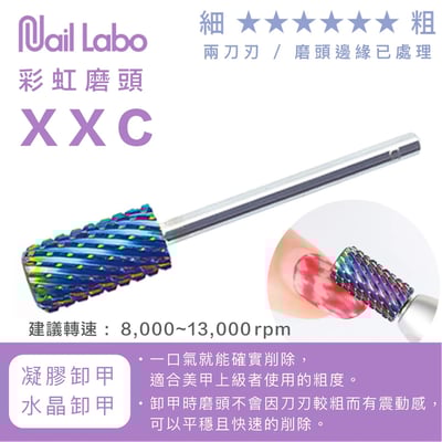 Naillabo｜彩虹磨頭2