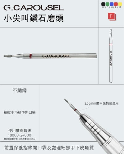 G.凱洛賽兒｜鑽石磨頭（清膠王/錐殺者/花生什麼/小尖叫）3