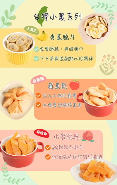 伊頓食品｜水果乾1